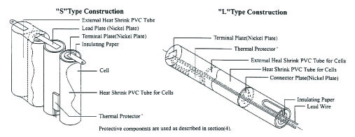 Ni-MH battery product